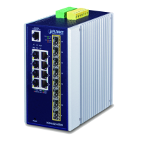 IGS-6325-8T8S - Switch industriel IP30 manageable niveau 3, 8 ports Gigabit Ethernet, 8 emplacements SFP 100/1000Base-X