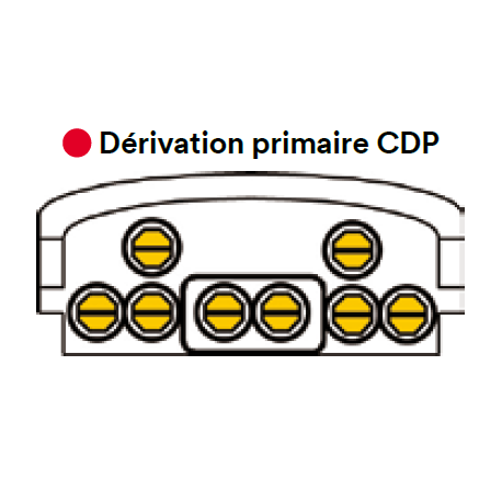 Boite de protection d'épissures IP68 BPEO taille 3 Evol CDP